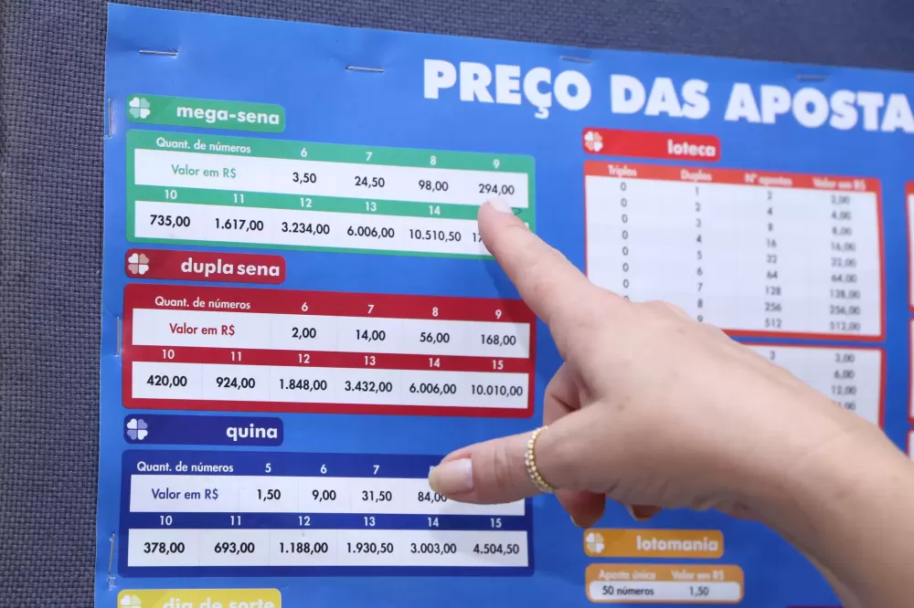 Rondônia Festeja: 38 Sortudos Acertam Quadra na Mega-Sena